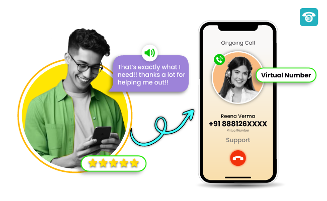 Why Use Iranian Virtual Numbers?